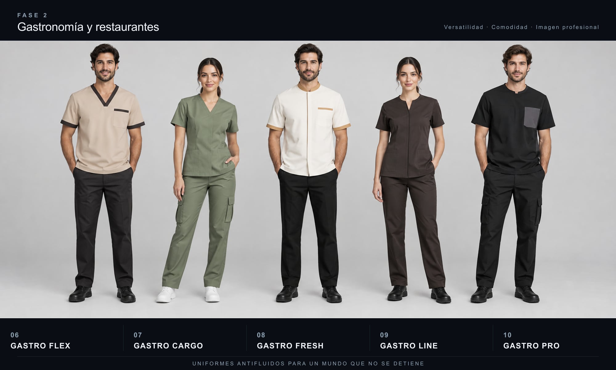 Los cinco uniformes de la fase 2, gastronomía y restaurantes: GASTRO FLEX, GASTRO CARGO, GASTRO FRESH, GASTRO LINE, GASTRO PRO.