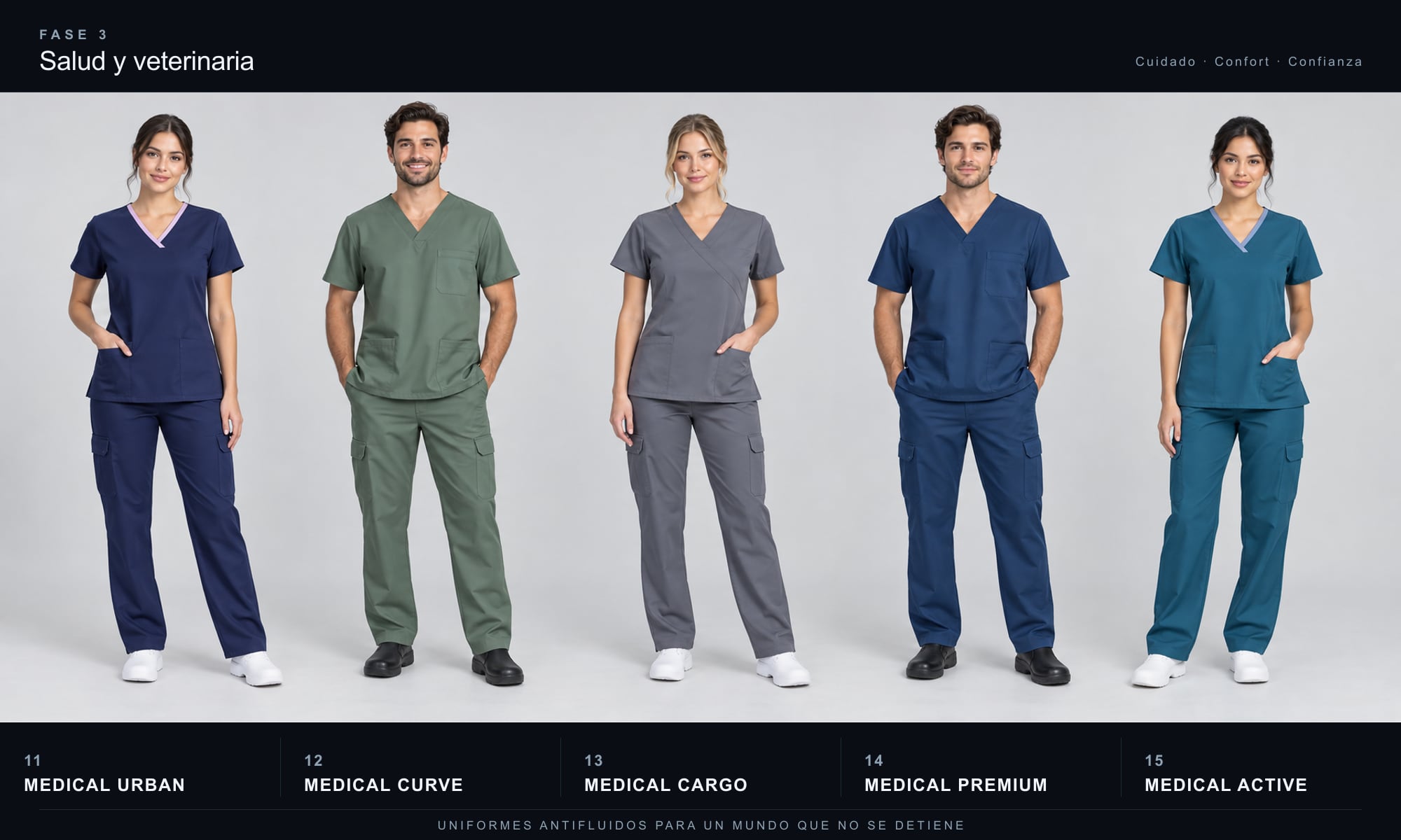 Los cinco uniformes de la fase 3, salud y veterinaria: MEDICAL URBAN, MEDICAL CURVE, MEDICAL CARGO, MEDICAL PREMIUM, MEDICAL ACTIVE.
