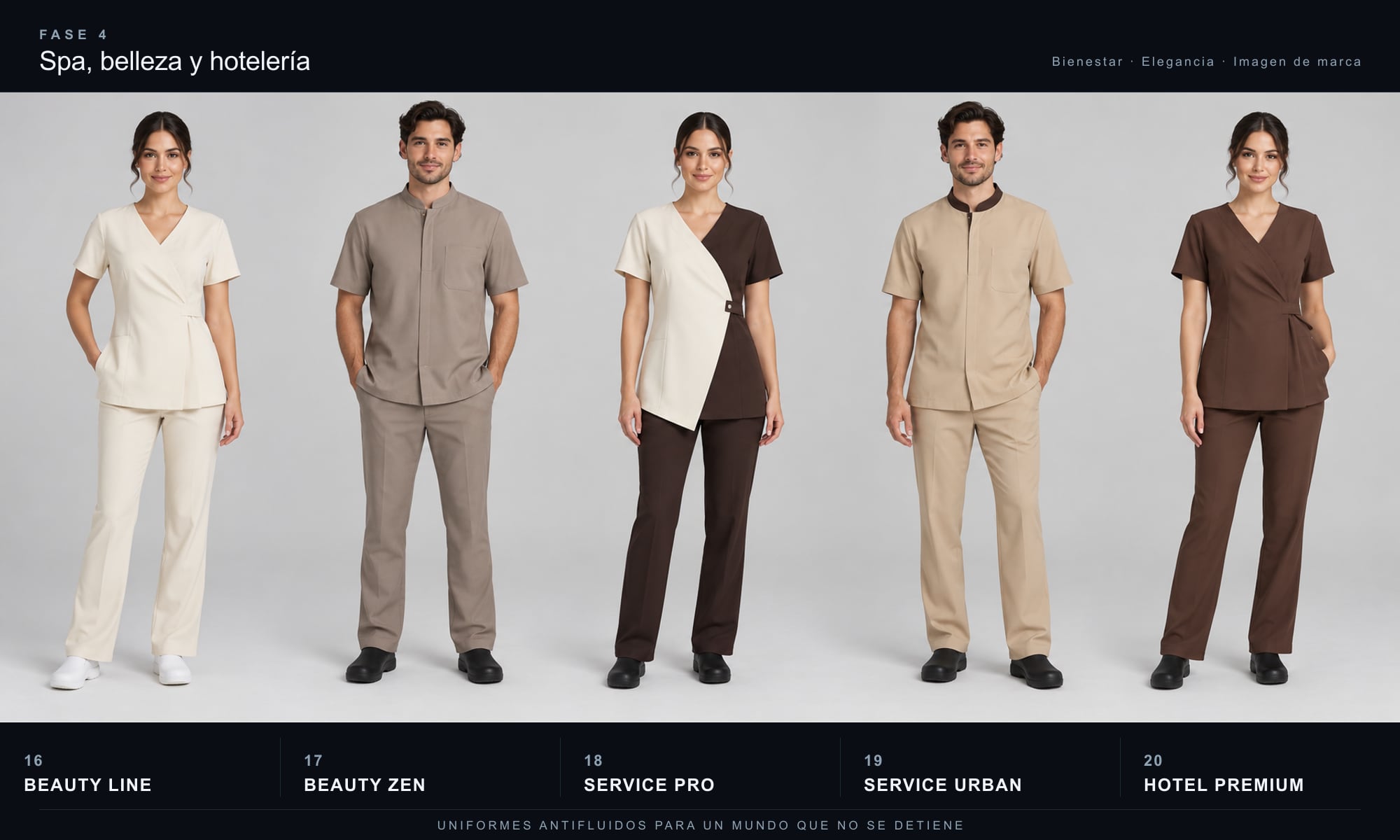 Los cinco uniformes de la fase 4, spa, belleza y hotelería: BEAUTY LINE, BEAUTY ZEN, SERVICE PRO, SERVICE URBAN, HOTEL PREMIUM.