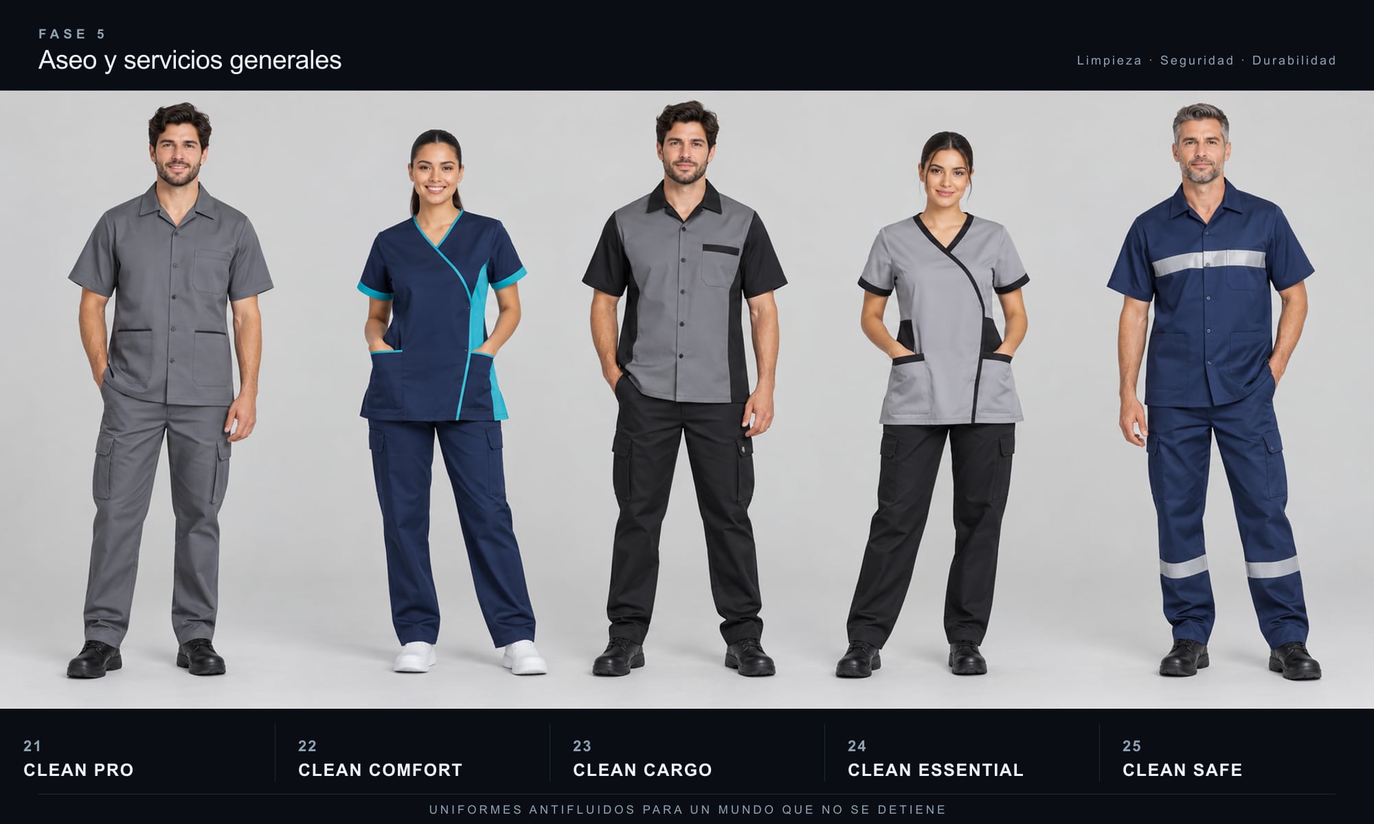 Los cinco uniformes de la fase 5, aseo y servicios generales: CLEAN PRO, CLEAN COMFORT, CLEAN CARGO, CLEAN ESSENTIAL, CLEAN SAFE.